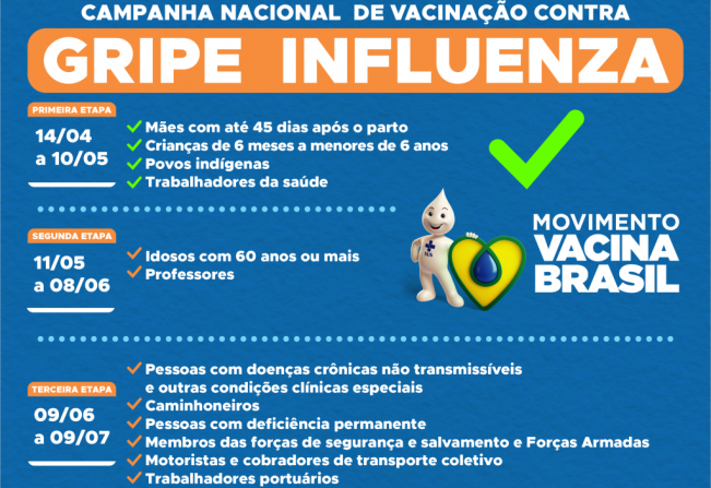 CAMPANHA DE VACINAÇÃO CONTRA GRIPE INFLUENZA 2021!