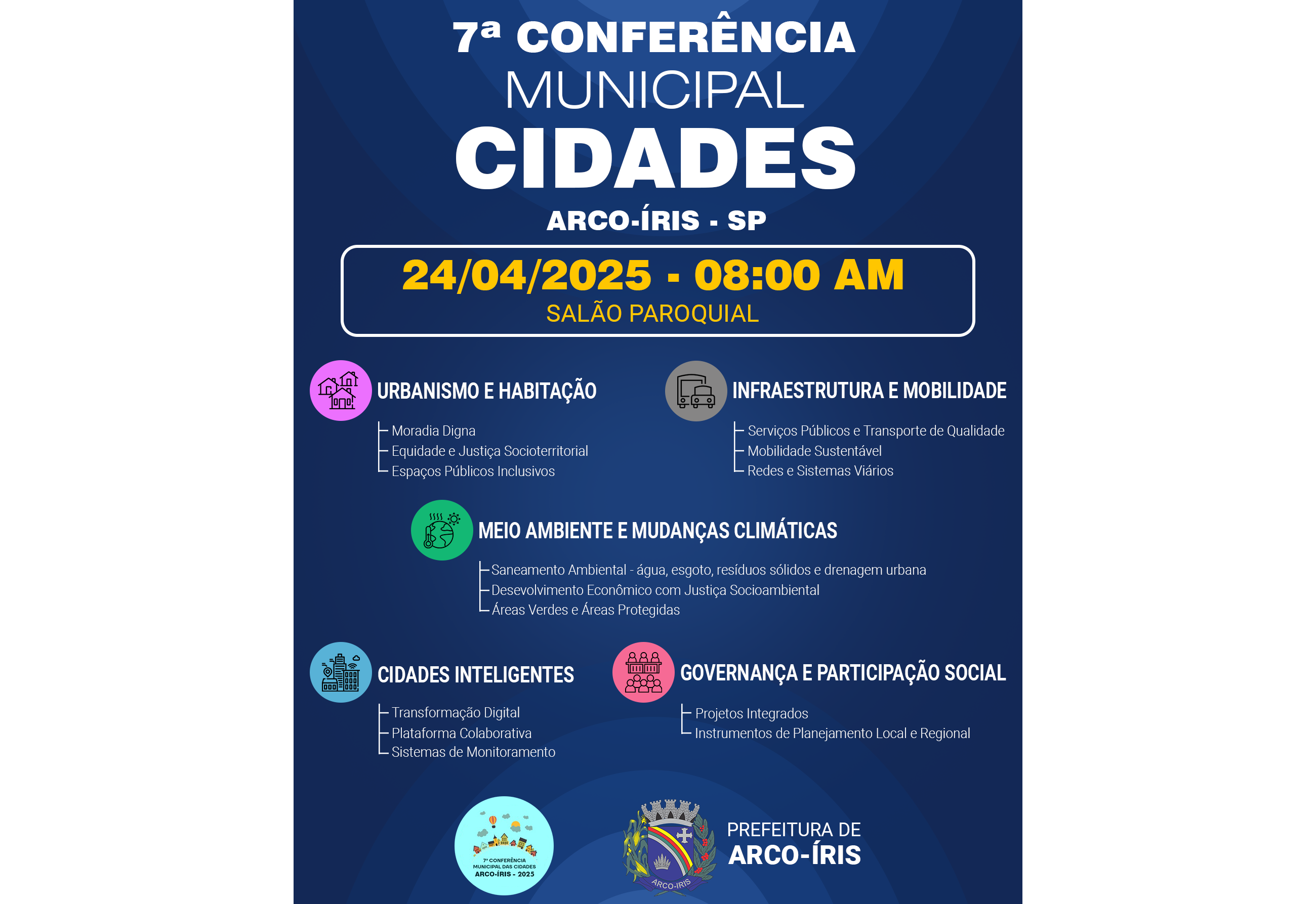 7ª Conferência Municipal “Cidades” – Arco-Íris/SP